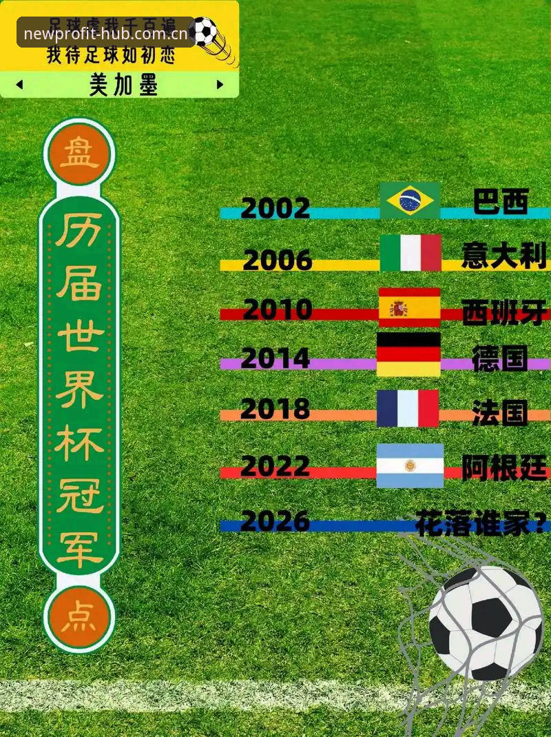 德国队世界杯大名单解析：从诺伊尔回归看新利体育赛事投注新玩法