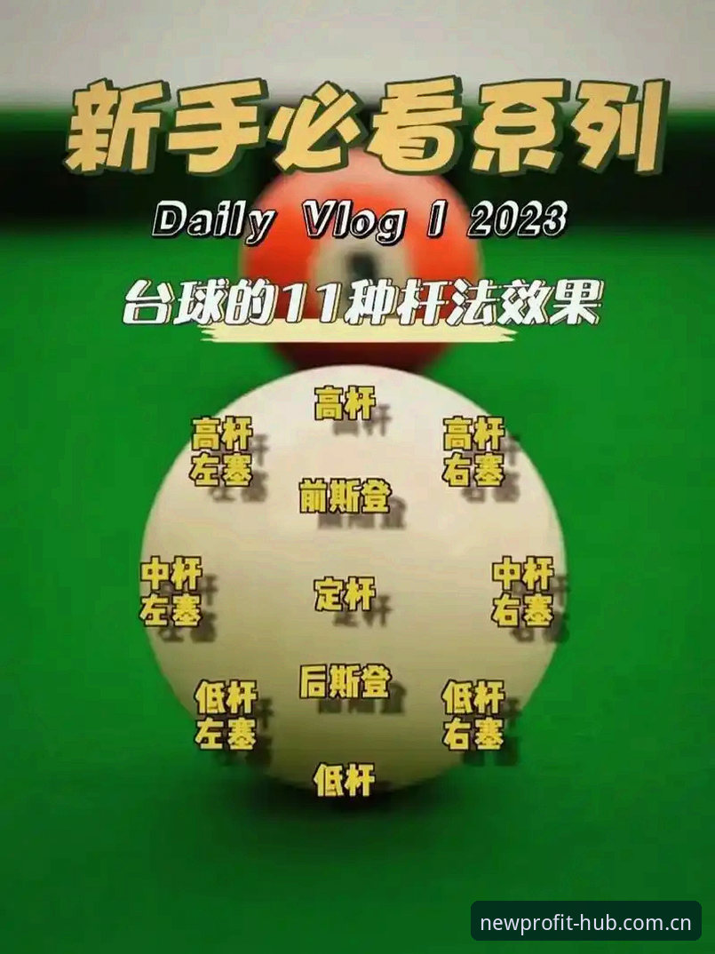 新利体育官网投注实用技巧：从注册到赛事分析的完整指南